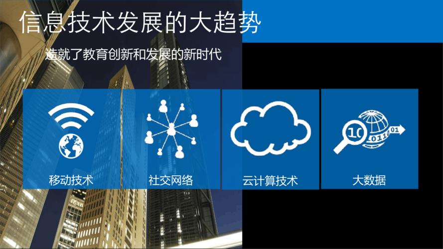 搭建混合云_混合云
