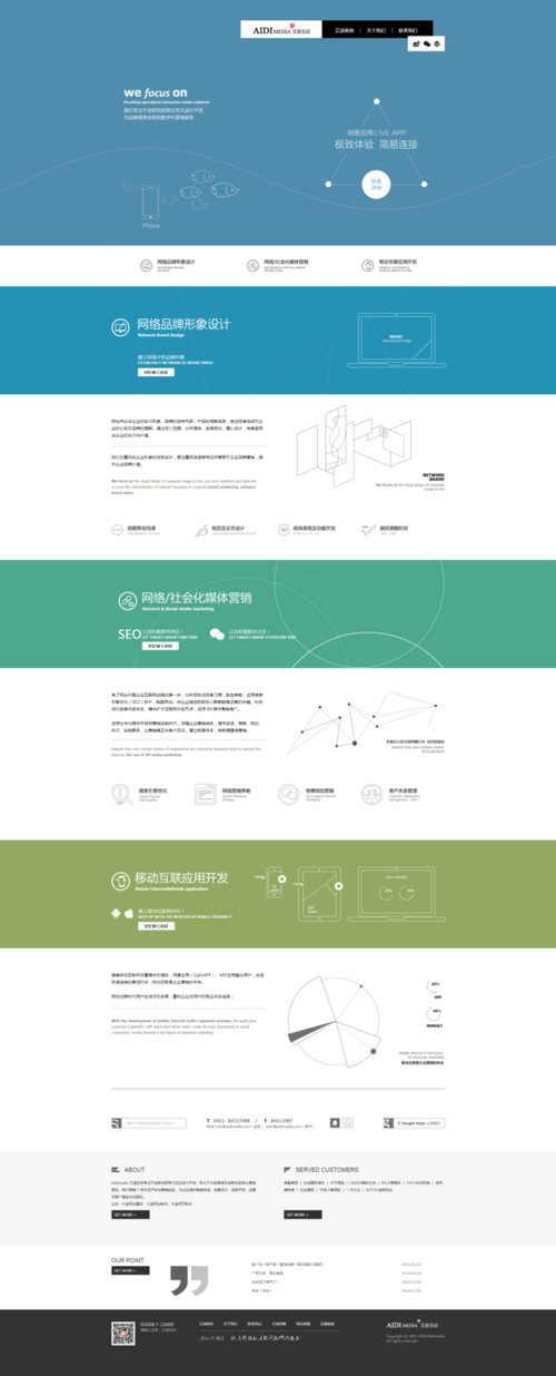 大连微网站制作_入门指引