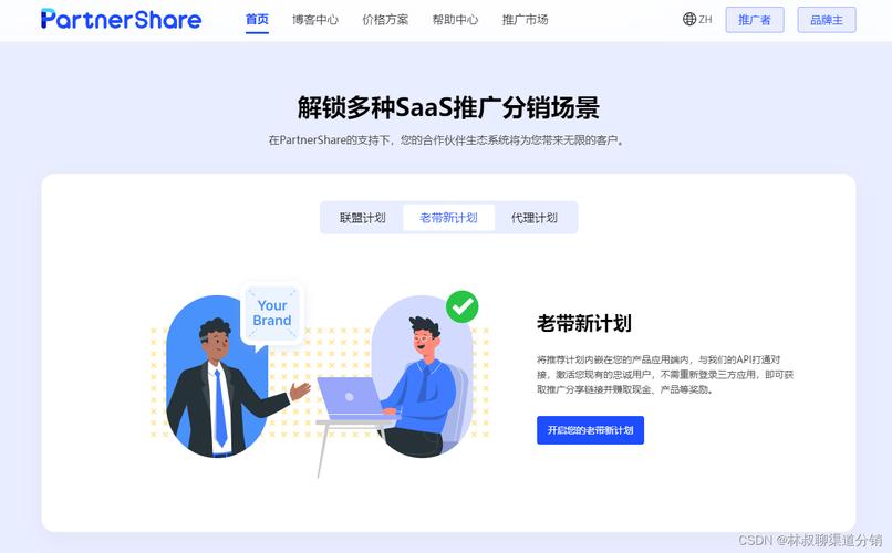 e+partner_如何获取合作伙伴ID（partner