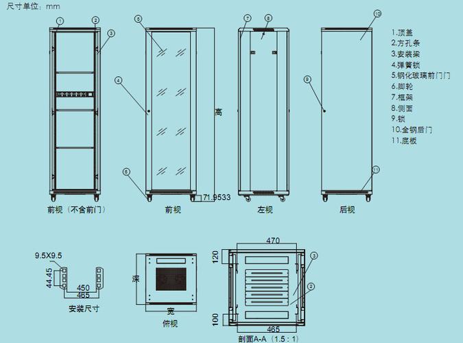 服务器的尺寸_产品安装尺寸问题