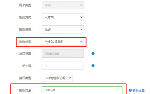 ecs 不同安全组访问、ECS资源不能公网访问