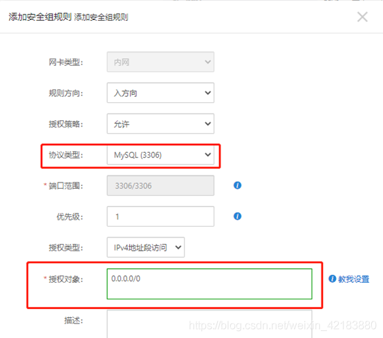ecs 不同安全组访问、ECS资源不能公网访问