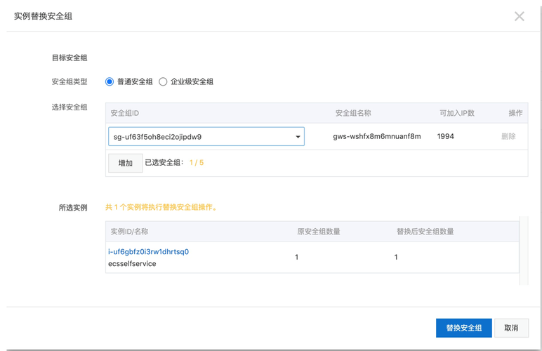 ecs 不同安全组访问、ECS资源不能公网访问