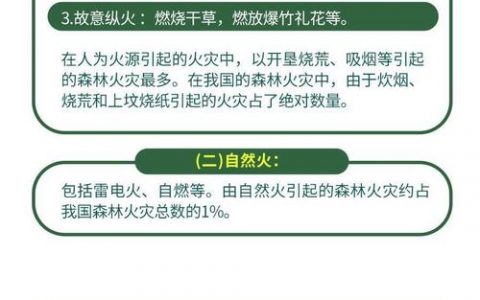付费防火墙_知识付费