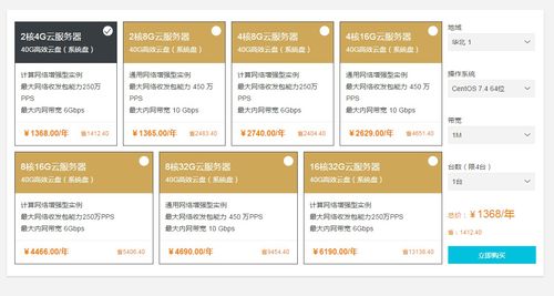 ECS规格_目的端支持的ECS规格有哪些