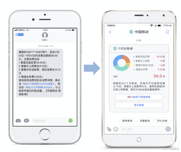 短信投放平台_如何群发5G消息