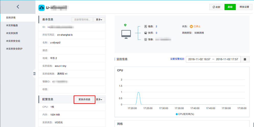 ecs 数据盘 镜像_通过数据盘创建数据盘镜像