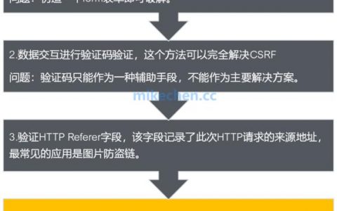 防sql注入软件_DDoS高防是软件高防还是硬件高防