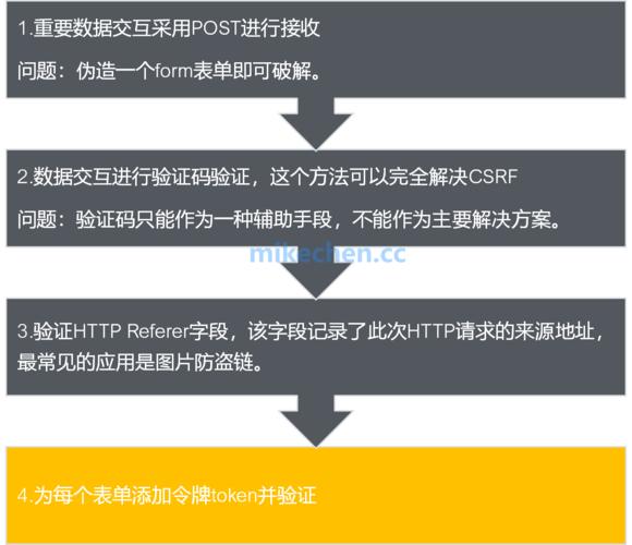 防sql注入软件_DDoS高防是软件高防还是硬件高防