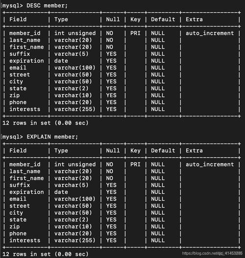 dos命令登录mysql数据库_方案二：DOS系统命令排查