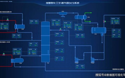 锻炼逻辑思维的游戏_使用DCS实现游戏开合服的数据同步