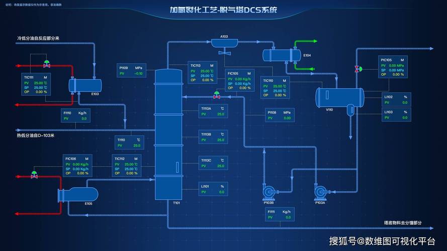 锻炼逻辑思维的游戏_使用DCS实现游戏开合服的数据同步