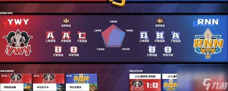 锻炼逻辑思维的游戏_使用DCS实现游戏开合服的数据同步