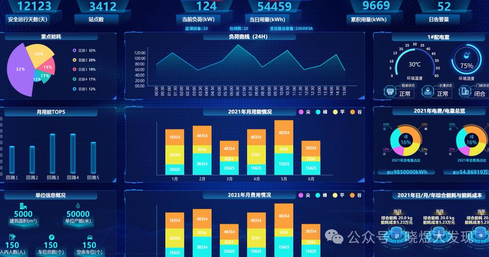 锻炼逻辑思维的游戏_使用DCS实现游戏开合服的数据同步