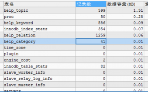 大容量大流量的vps_大容量数据库