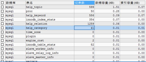 大容量大流量的vps_大容量数据库