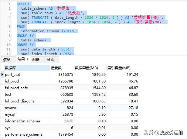 大容量大流量的vps_大容量数据库