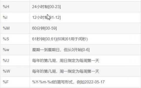 定时执行函数_定时执行远程脚本