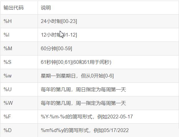 定时执行函数_定时执行远程脚本