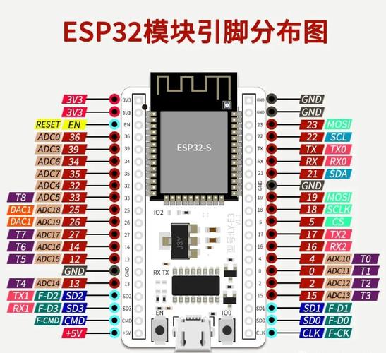 esp32 能有 liteos 吗_安装LiteOS Studio