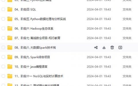ecs配置多个网站_获取网站配置