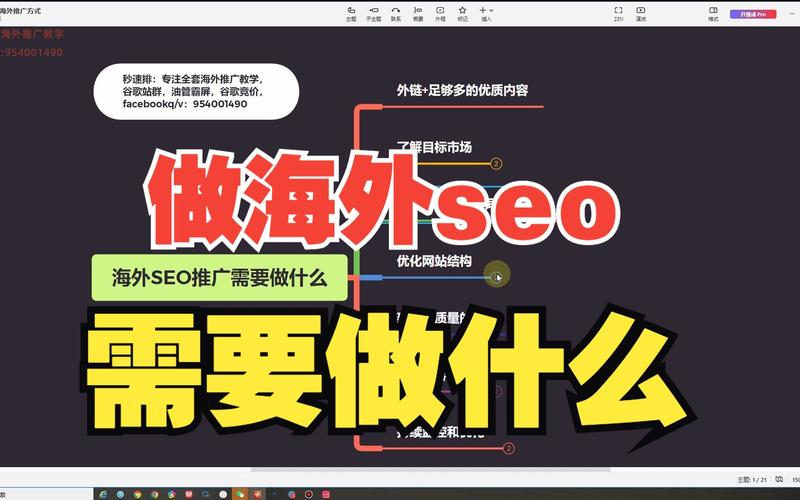 大连网站关键词推广_网站推广（SEO设置