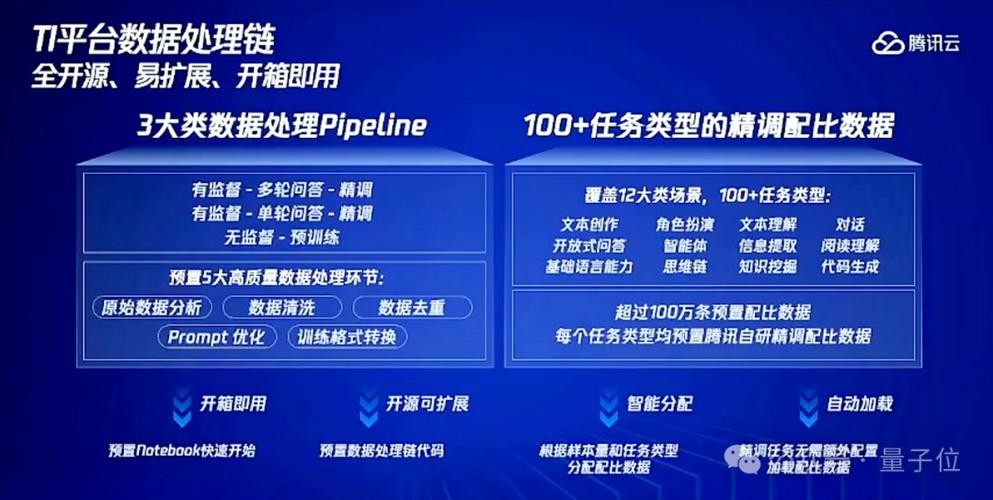 defer怎么用 会议模板怎么用