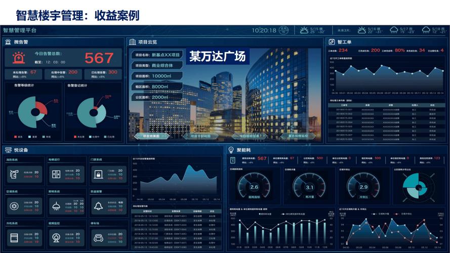 服务器集群与云平台_云GIS管理服务器平台
