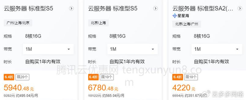 服务器有多少核_MDF额度有多少