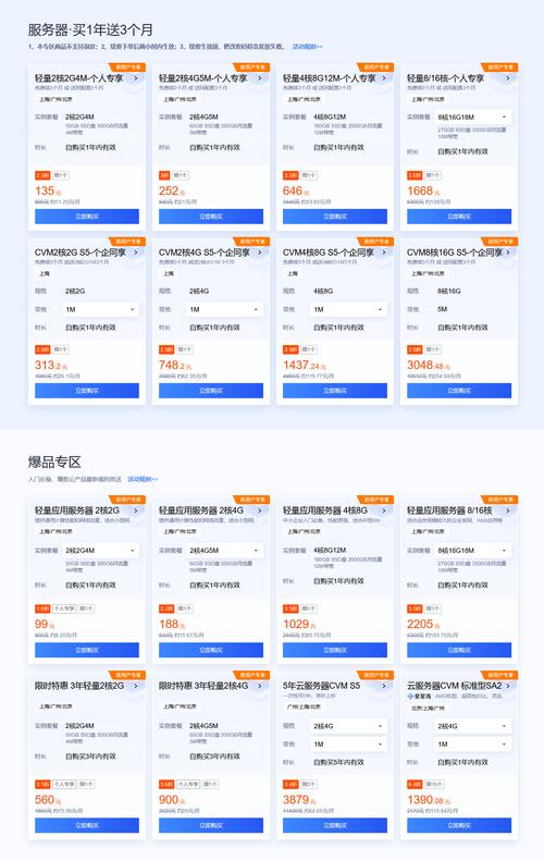 服务器有多少核_MDF额度有多少