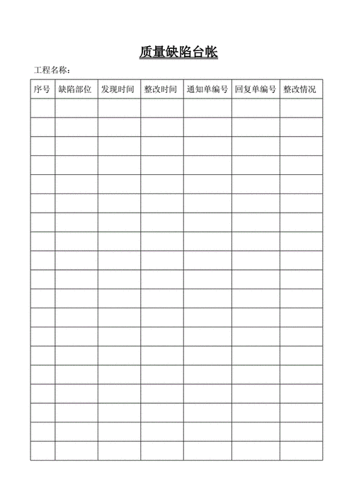 登记工商_缺陷登记