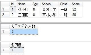 exec的区别_新旧CNAME的区别