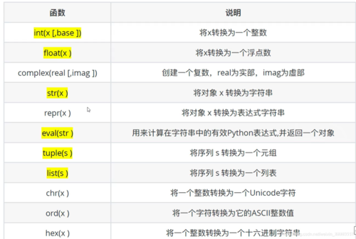 exec的区别_新旧CNAME的区别