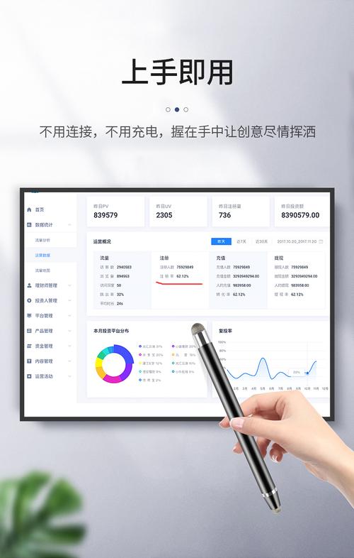 电子白板笔多少钱_电子商务设置