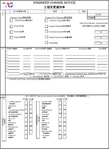 ecs更换_更换模板
