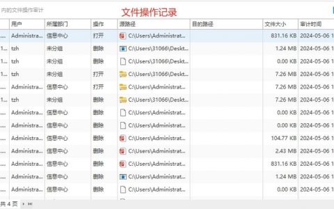 服务器日志管理软件_管理软件包