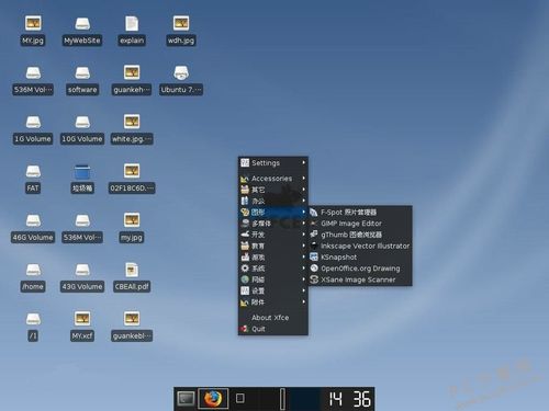 FreeBSD系统安全_操作系统安全