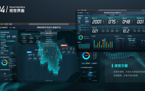 大屏网页设计网站_大屏