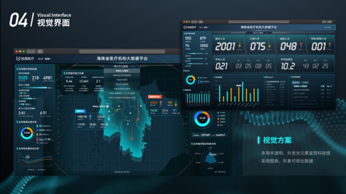 大屏网页设计网站_大屏