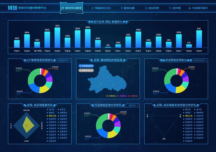 大屏网页设计网站_大屏
