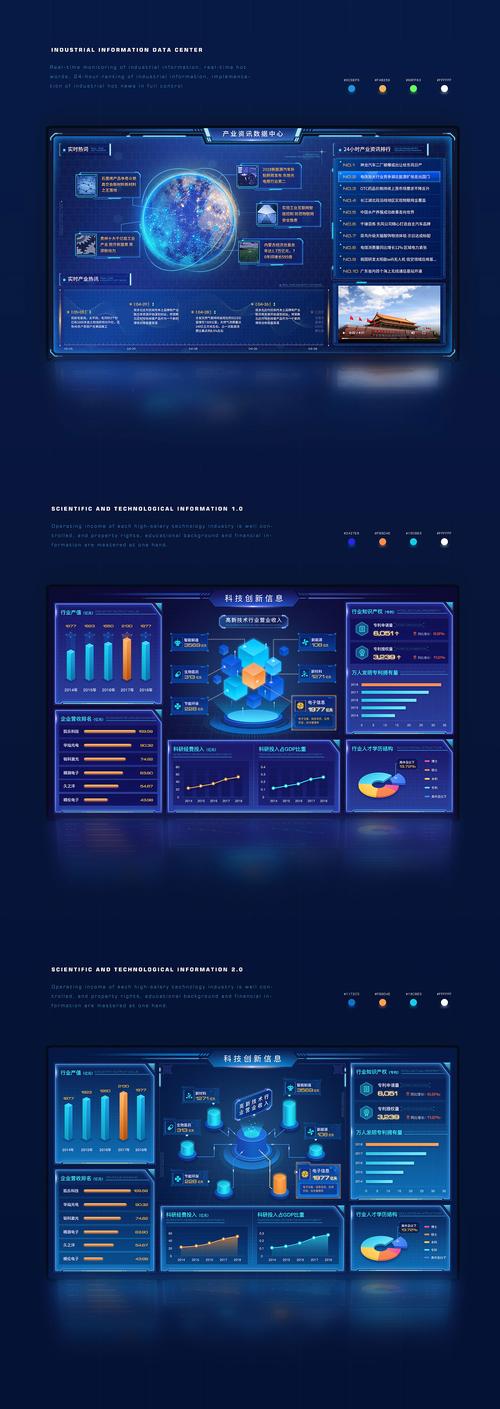 大屏网页设计网站_大屏