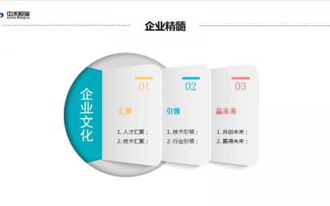 公司制作网站跟企业文化的关系_分公司或子公司网站是否可以备案到总公司备案中