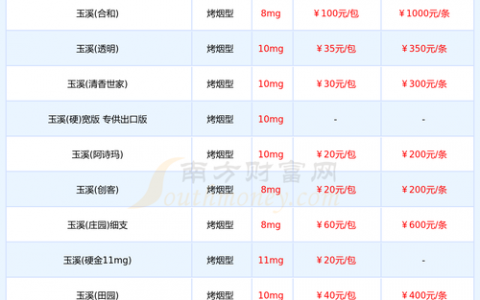 公司做网站的价格_分公司或子公司网站是否可以备案到总公司备案中