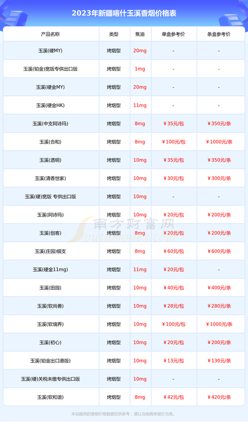 公司做网站的价格_分公司或子公司网站是否可以备案到总公司备案中