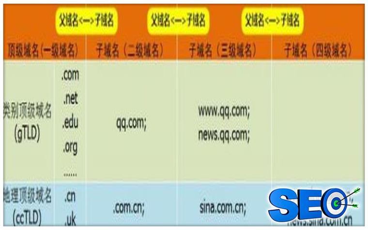 公司做网站的价格_分公司或子公司网站是否可以备案到总公司备案中