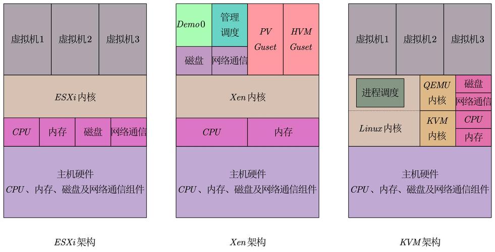 gdk+linux_