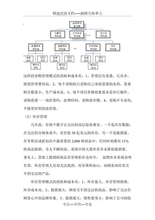 公司网络需求分析_某公司供应链需求分析