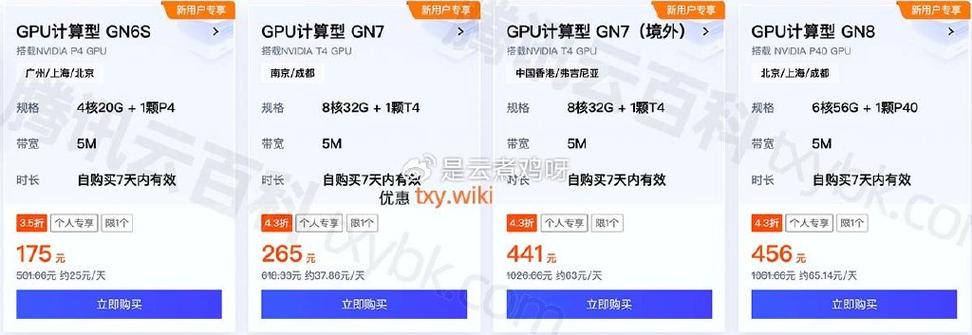 GPU云运算价钱_GPU调度