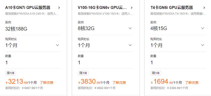 GPU云运算价钱_GPU调度