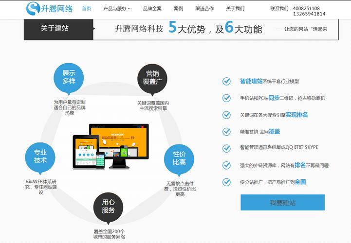 广东网站搭建_搭建网站